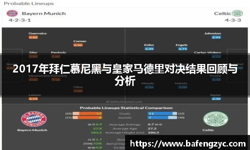 2017年拜仁慕尼黑与皇家马德里对决结果回顾与分析