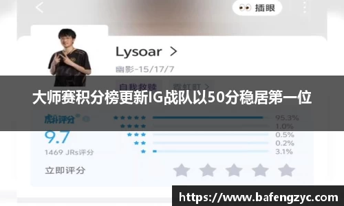 大师赛积分榜更新IG战队以50分稳居第一位