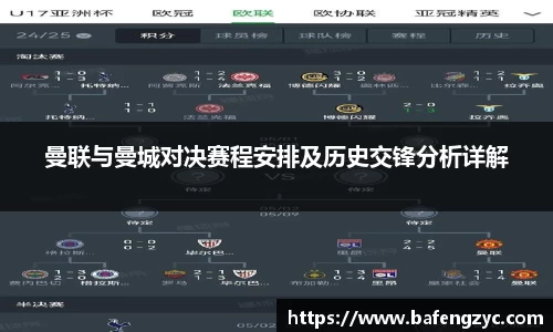 曼联与曼城对决赛程安排及历史交锋分析详解