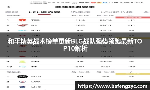 和平精英战术榜单更新BLG战队强势领跑最新TOP10解析