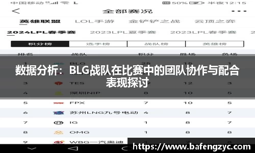 数据分析：BLG战队在比赛中的团队协作与配合表现探讨
