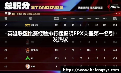 英雄联盟比赛经验排行榜揭晓FPX荣登第一名引发热议