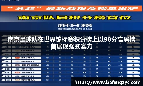 南京足球队在世界锦标赛积分榜上以90分高居榜首展现强劲实力