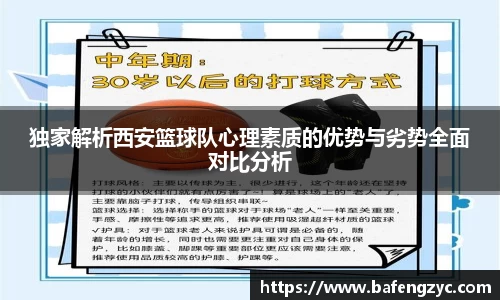 独家解析西安篮球队心理素质的优势与劣势全面对比分析