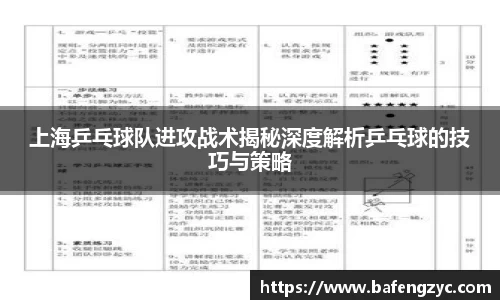 上海乒乓球队进攻战术揭秘深度解析乒乓球的技巧与策略